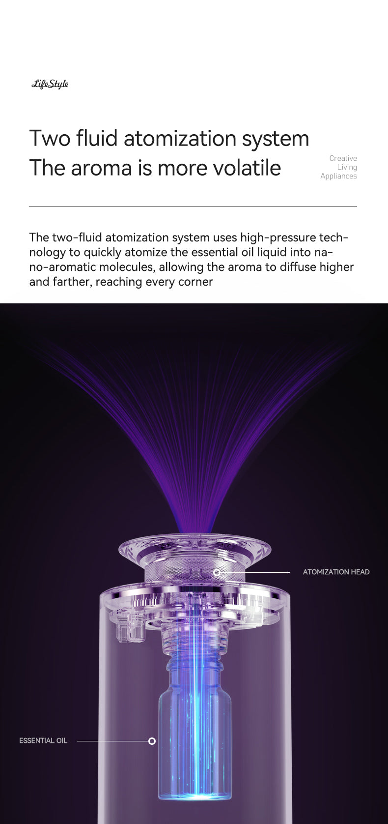 Car Pro + 1 Aroma (120 ml)