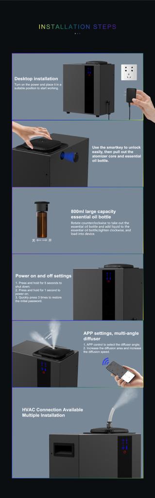 HC-A3000 + 1 Aroma (500 ml)